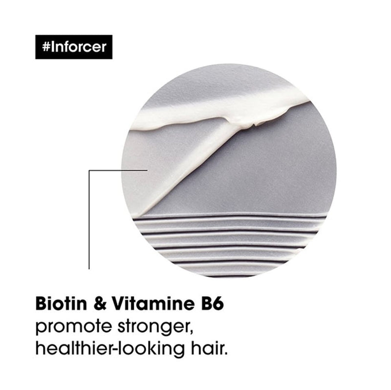 LORL-LPInforcerConditioner-200mL-2
